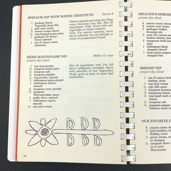 Fiesta Under the Sun Cookbook Junior League of Phoenix Arizona AZ Vintage 1984 - Picture 8 of 12